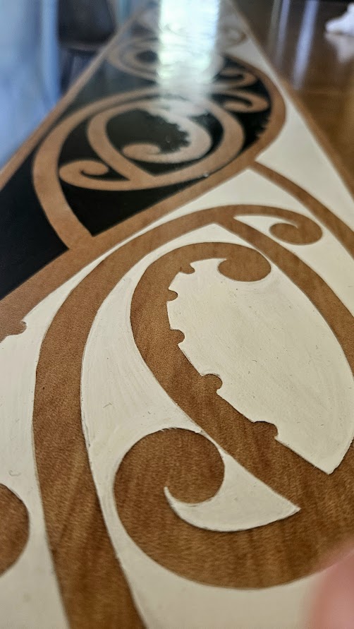 🔺️ TITIRO WHAKAMURI -TITIRO WHAKAMUA🔻