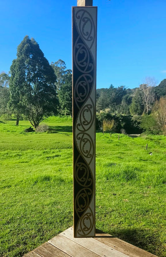 🔺️ TITIRO WHAKAMURI -TITIRO WHAKAMUA🔻
